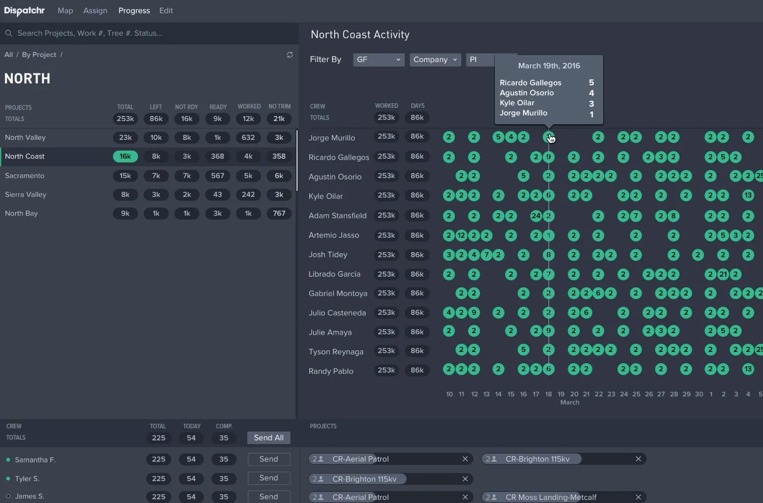 Dispatchr — SCHEDULE CREW THROUGHPUT